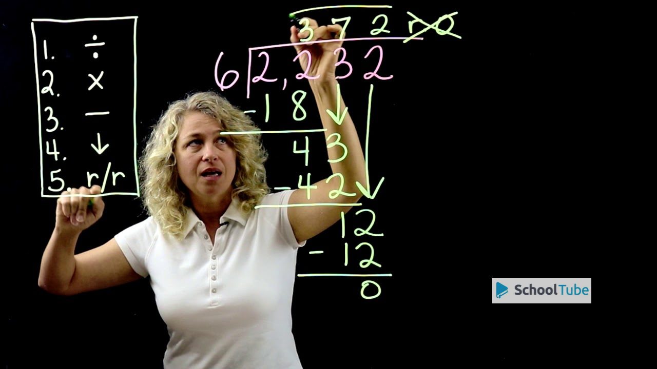 methode division par 5