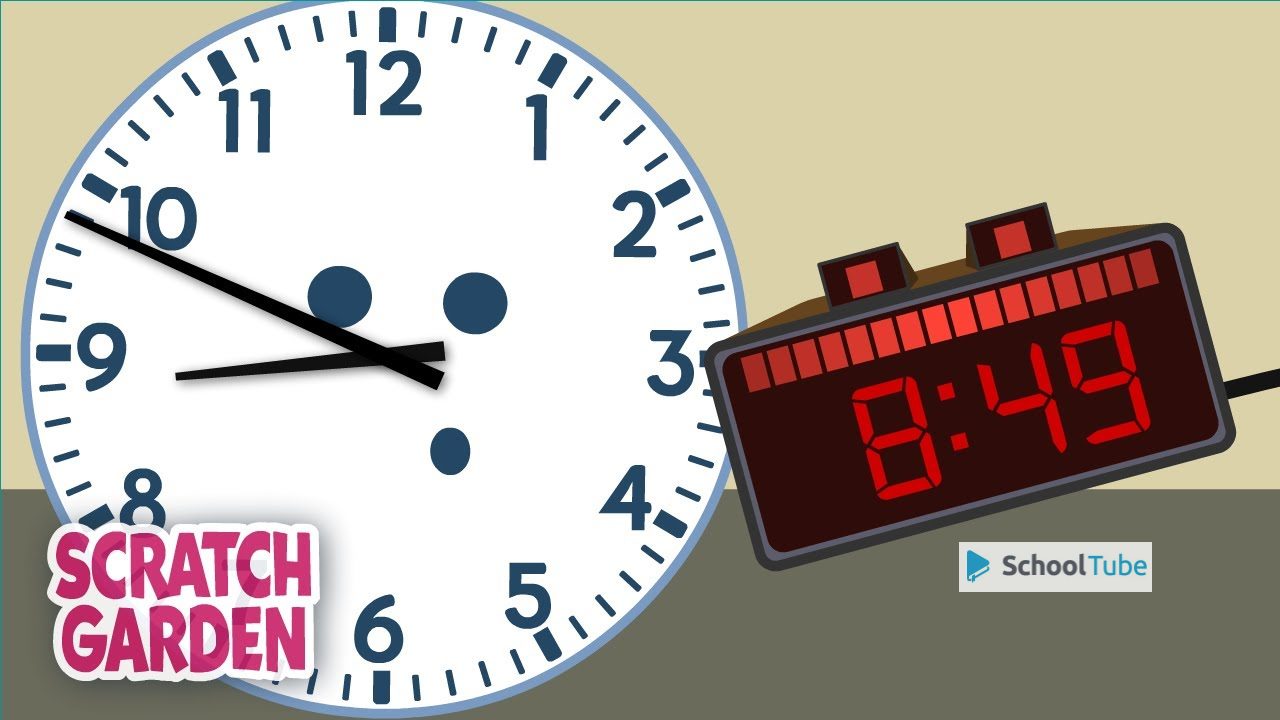 Telling Time Song
