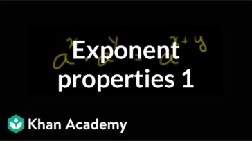 Exponent Expressions and Equations Video Study Guide
