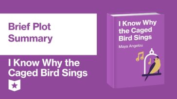 I Know Why the Caged Bird Sings Video Study Guide