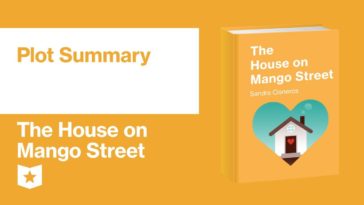 The House on Mango Street Video Study Guide