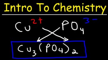 Intro to Chemistry