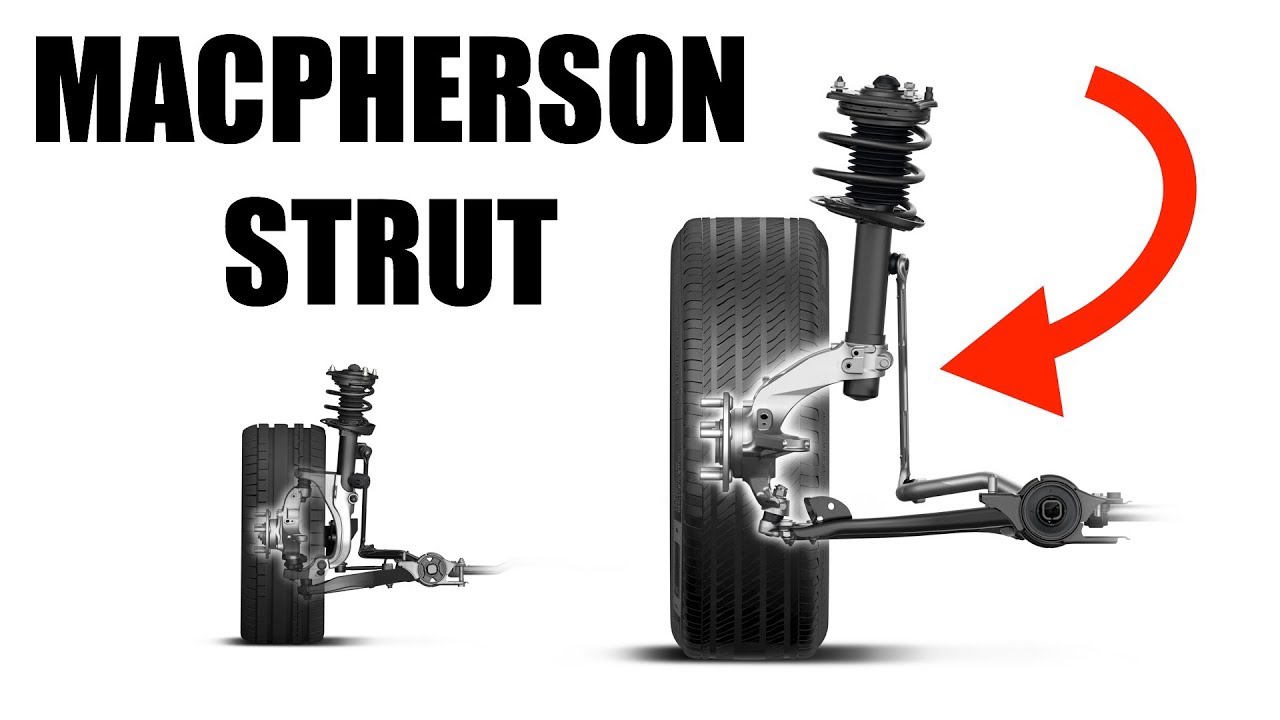 MacPherson Strut Suspension A Simple Explanation SchoolTube