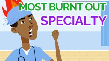 5 Medical Specialties with the Highest Burnout Rates in 2024