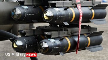 AGM-114 Hellfire: Precision at Its Finest