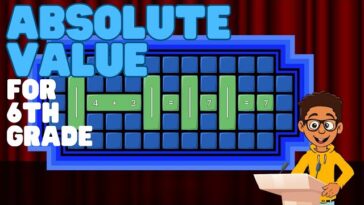 Absolute Value Demystified: A Guide for 6th Graders