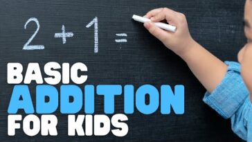 Basic Addition for Kids: A Quick and Fun Crash Course