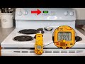 Calibrating Your Oven: A Simple Solution to Heating Problems