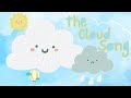 Clouds: Exploring the Fluffy Wonders of the Sky