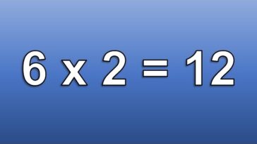 Conquering Multiplication: A Musical Journey with the 6 Times Table