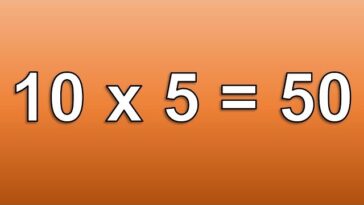 Conquering the 10 Times Table: A Comprehensive Guide