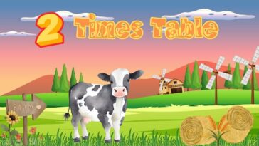 Conquering the 2 Times Table: Strategies and Applications
