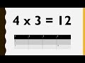 Conquering the 4 Times Table: A Journey to Mathematical Proficiency