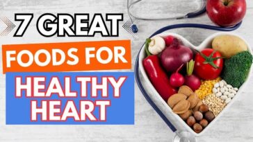 Embracing a Heart-Healthy Diet: A Path to Optimal Health