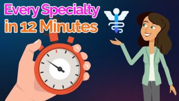 Every Medical Specialty Explained (In 12 Minutes or Less!)