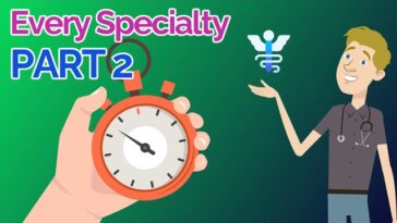 Every Medical Specialty Explained: Part 2