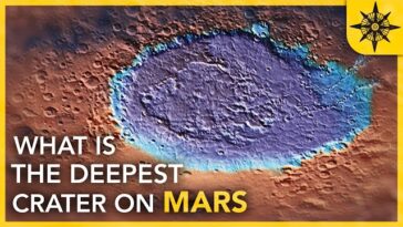 Exploring Hellas Planitia: The Deepest Crater on Mars