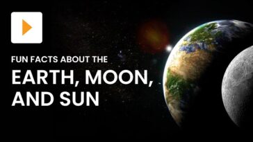 Exploring the Earth, Moon, and Sun: Our Cosmic Neighborhood