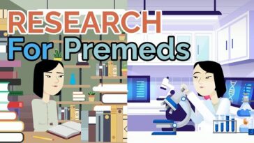 Extracurricular Research: A Guide for Premed and Medical Students
