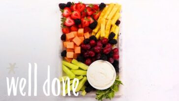 Frudité Platter with Mint Lime Dip: A Refreshing Party Appetizer