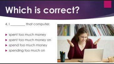 Learn English Quickly at Home for Free