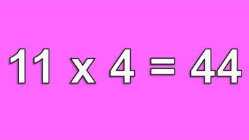 Mastering the 11 Times Table: A Musical Journey of Multiplication