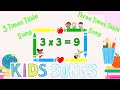 Mastering the 3 Times Table: A Musical Adventure