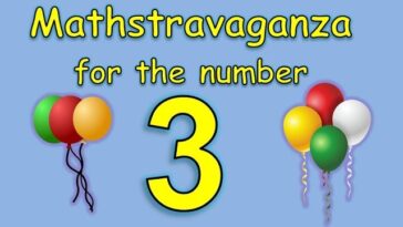 Math Magic with the Number 3: A Musical Journey through Multiplication and Addition