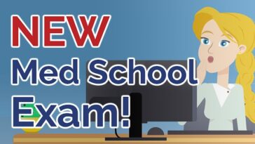 PREview Exam: A New Requirement for Medical School Applicants