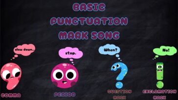 Punctuation Marks: A Guide for Young Learners