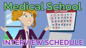 Scheduling Medical School Interviews: A Strategic Guide