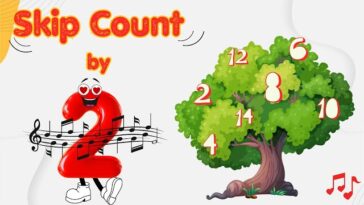 Skip Counting by 2s: A Fun and Easy Way to Learn