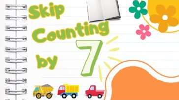 Skip Counting by 7: A Rhythmic Journey to Mathematical Mastery