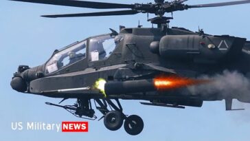 The Boeing AH-64 Apache: A Technological Marvel in Aerial Warfare