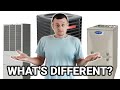 The Difference Between HVAC Systems