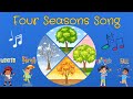 The Four Seasons: A Kid-Friendly Guide