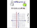 The Trigonometry Circle: Unlocking the Secrets of Geometry