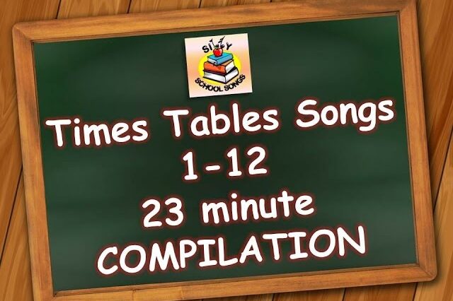 Times Tables Songs: A Fun and Engaging Way to Learn Multiplication