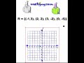 Trigonometry Circle Charts: Unlocking the Secrets of Geometry