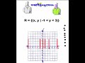 Trigonometry Circle: Unveiling the Secrets of Angles and Sides