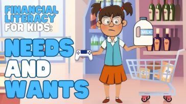Understanding Needs, Wants, and Opportunity Cost: A Guide for Kids