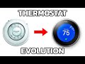 Unveiling Home Thermostats: A Simplified Guide to Comfort Control