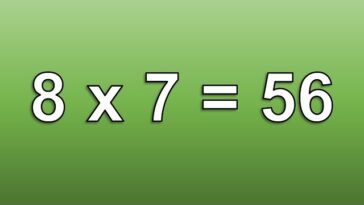 Unveiling the Secrets of the 8 Times Table: A Mathematical Adventure