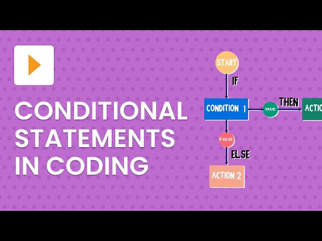 Conditional Statements in Coding: A Beginner's Guide | SchoolTube
