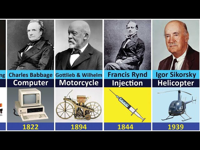 Famous Scientists And Their Revolutionary Inventions Schooltube Famous Scientists And Their Revolutionary Inventions Schooltube