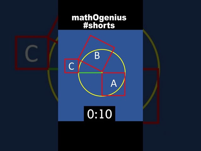 Mental Math Tips And Tricks For Faster Calculations Schooltube Mental Math Tips And Tricks For Faster Calculations Schooltube