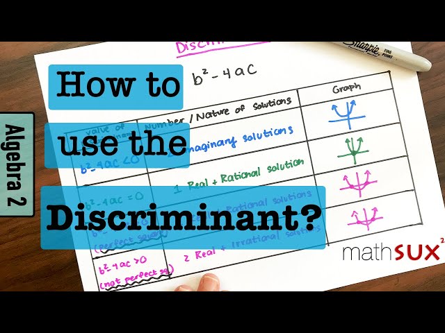 determining number of solutions discriminant