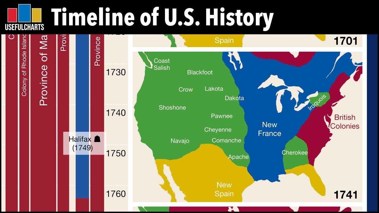 A Journey Through Time How The US Map Transformed Over 400 Years A Journey Through Time How The US Map Transformed Over 400 Years