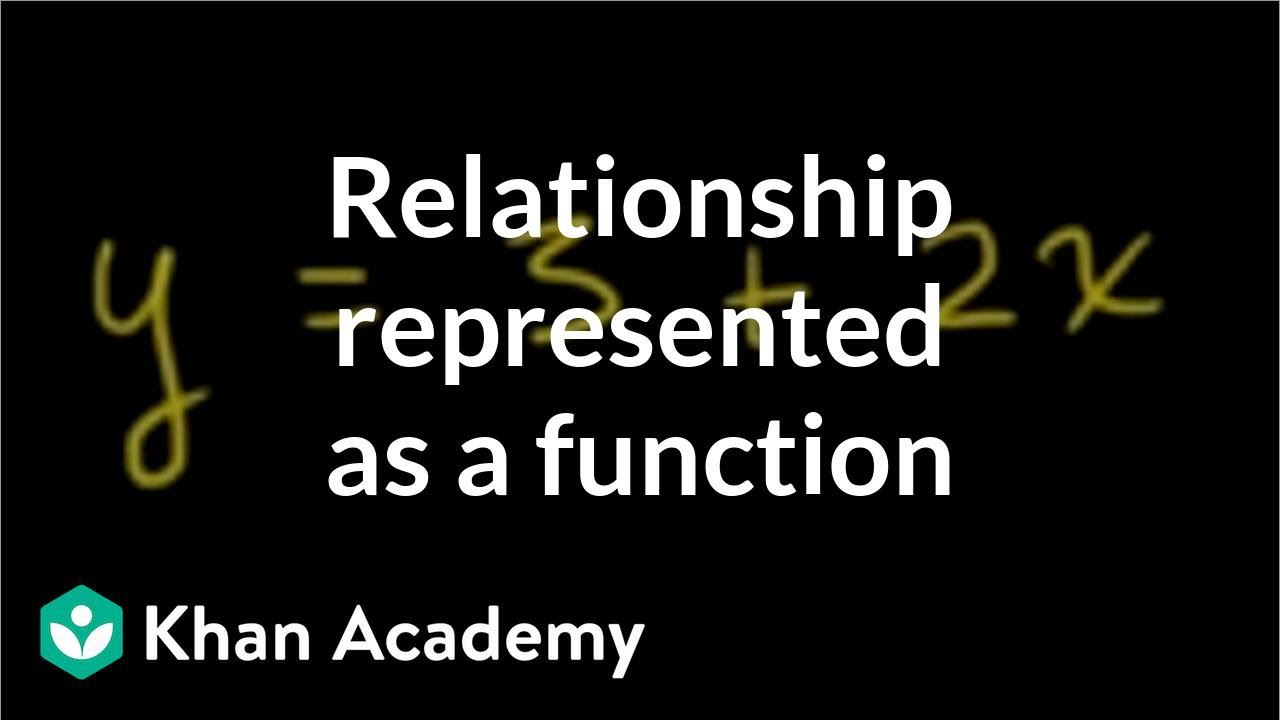 Unlocking the Code: Understanding Functions, Inputs, Outputs, and ...