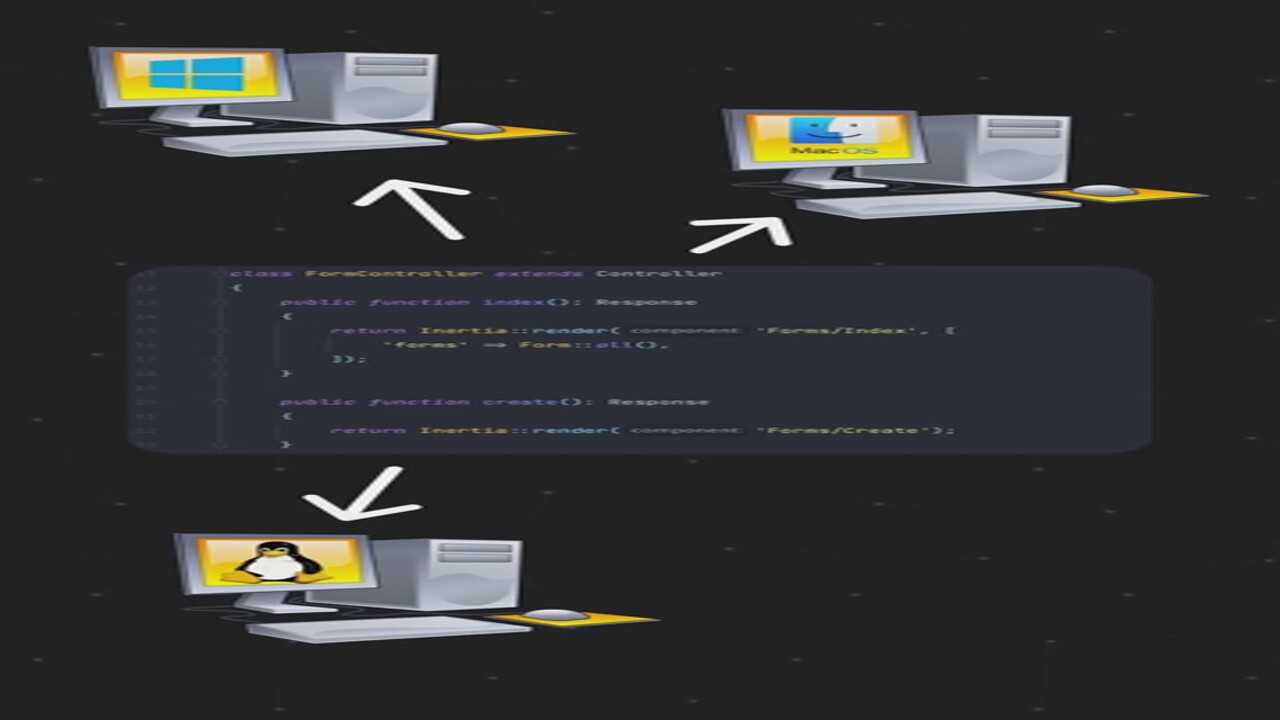 Docker: The Fitness Enthusiast’s Guide to Containerization
